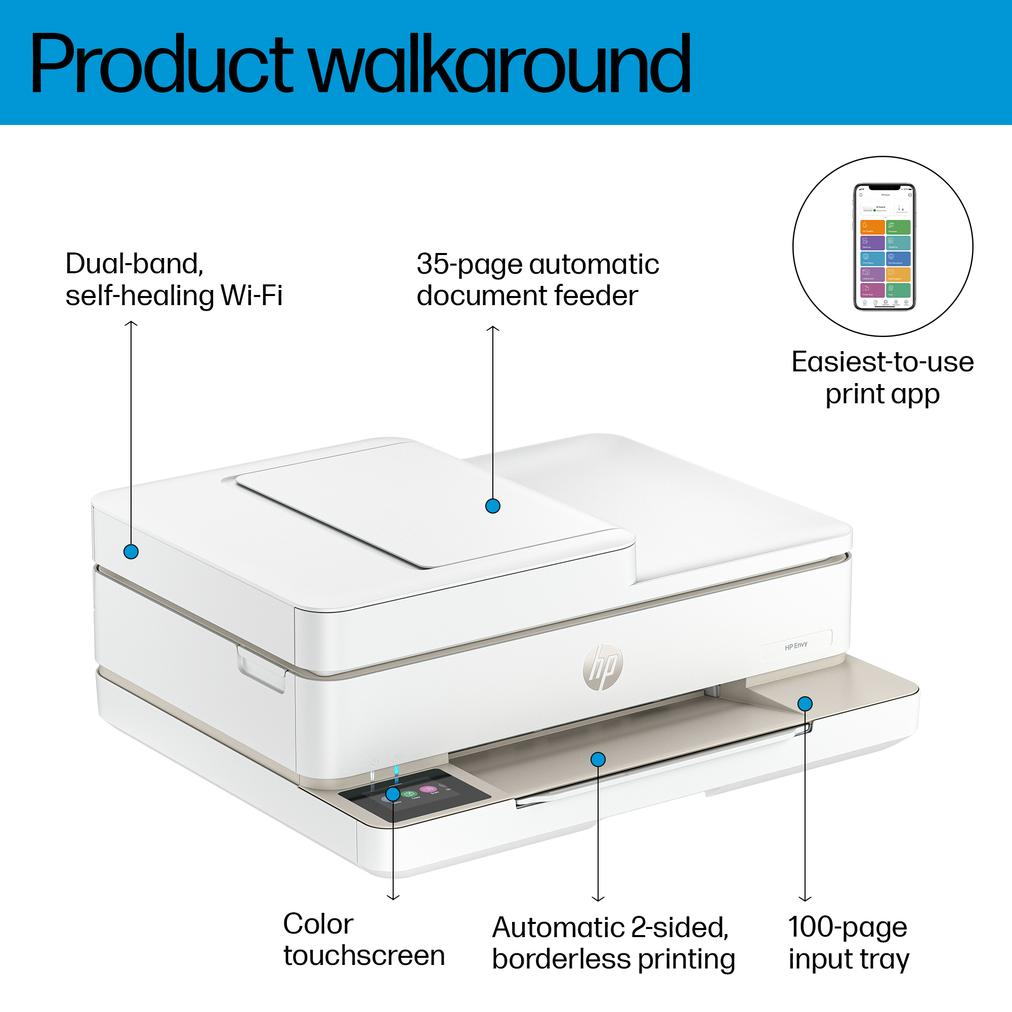 HP Envy 6555e All-in-One Printer with 3 Months of Instant Ink for free with HP+, AI-enabled all product image