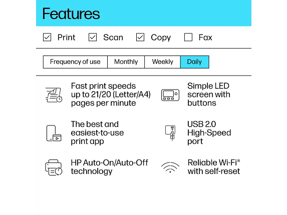 HP LaserJet M140w Wireless Black & White Printer all product image