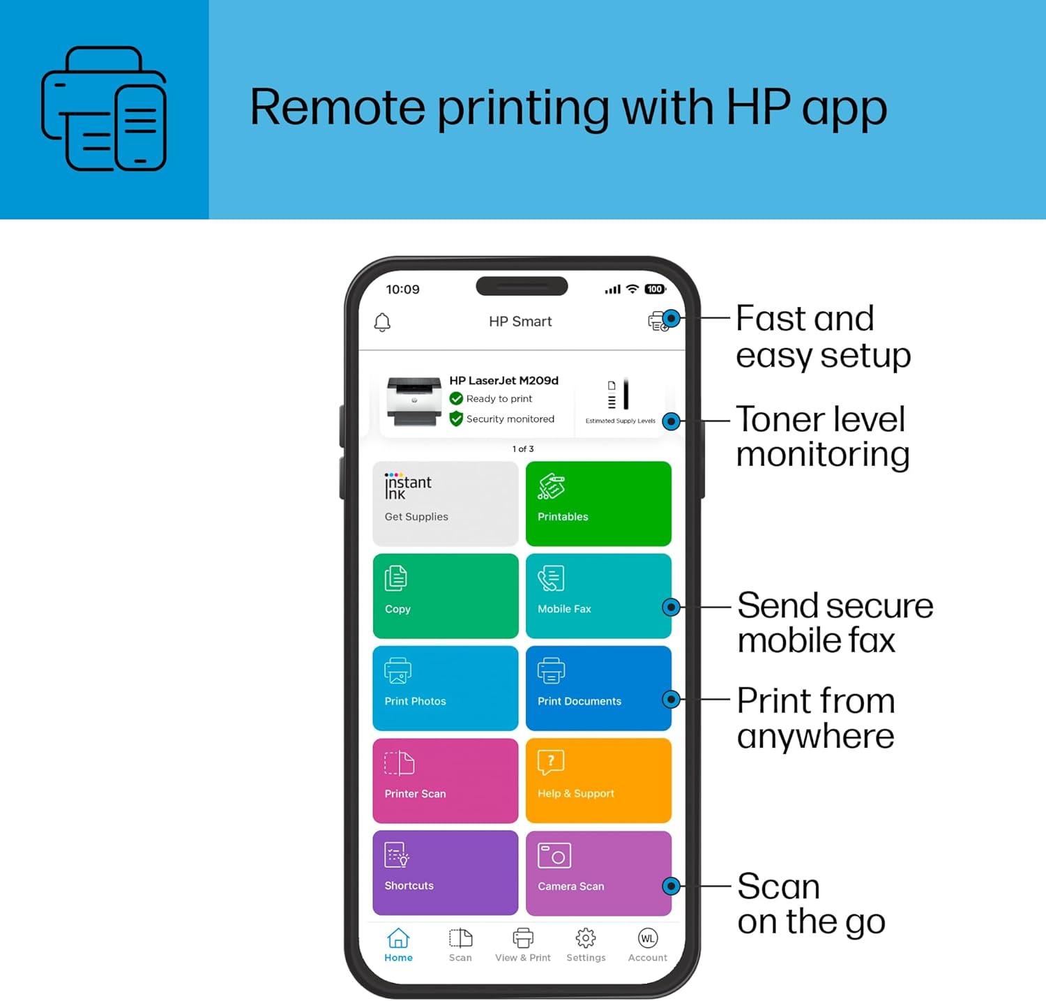 HP LaserJet M209d all product image