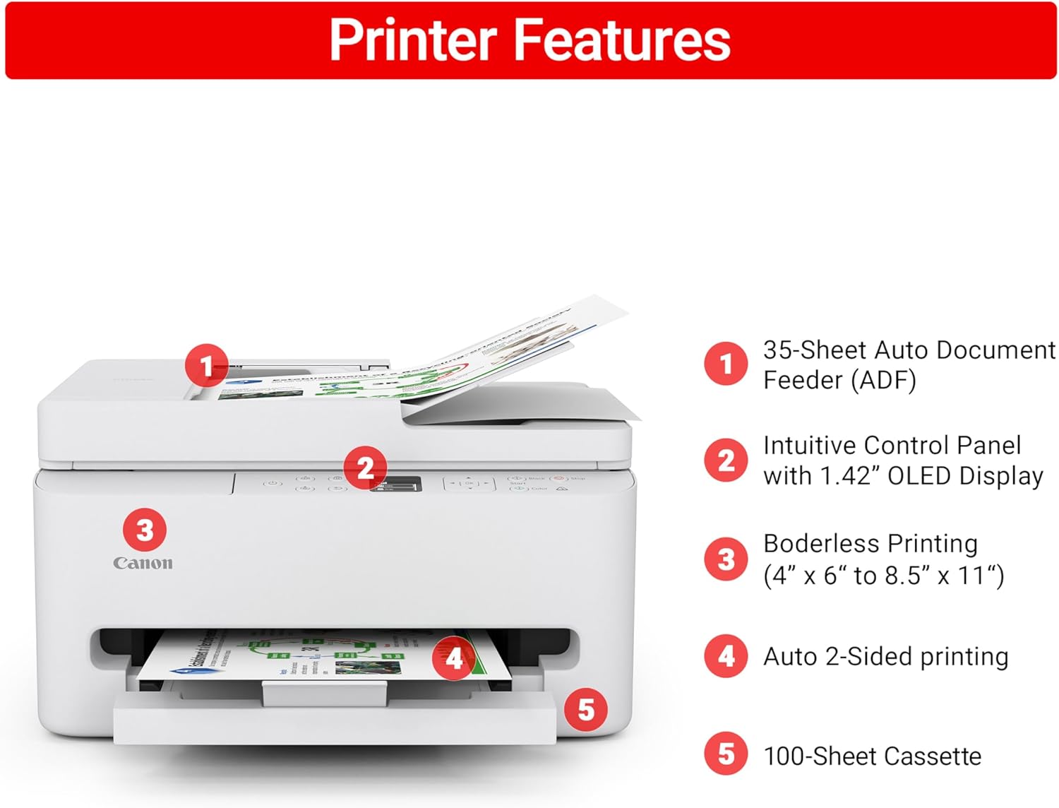 Canon PIXMA TR7120 Wireless Multi-Function Home Printer all product image