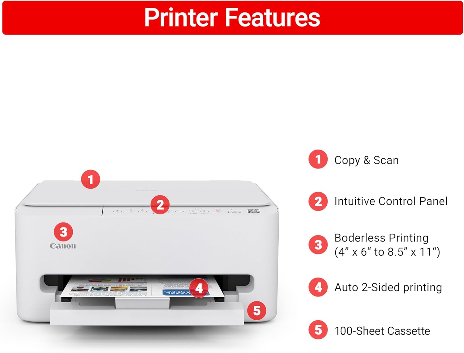 Canon PIXMA TS4320 Wireless Multi-Function Home Printer all product image